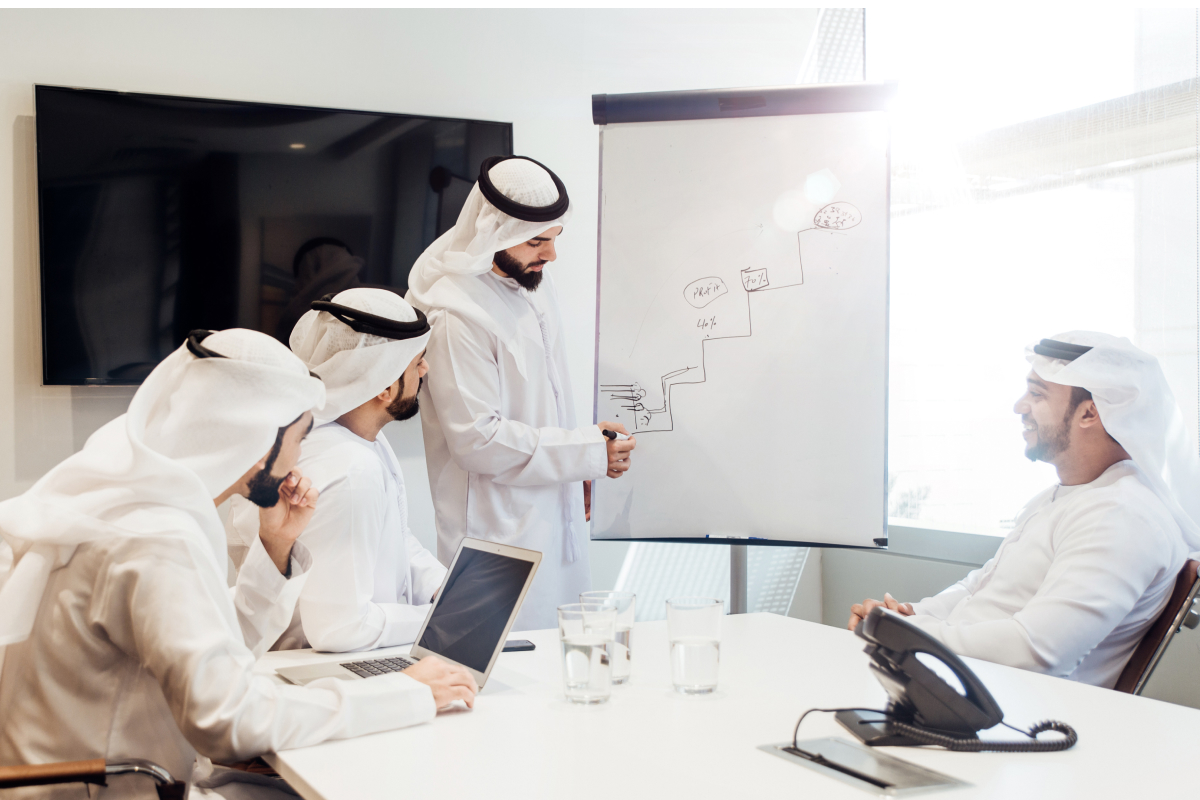 Budgeting, Projection, Forecasting, Auditing